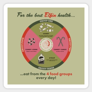 4 Elfin Food Groups Sticker